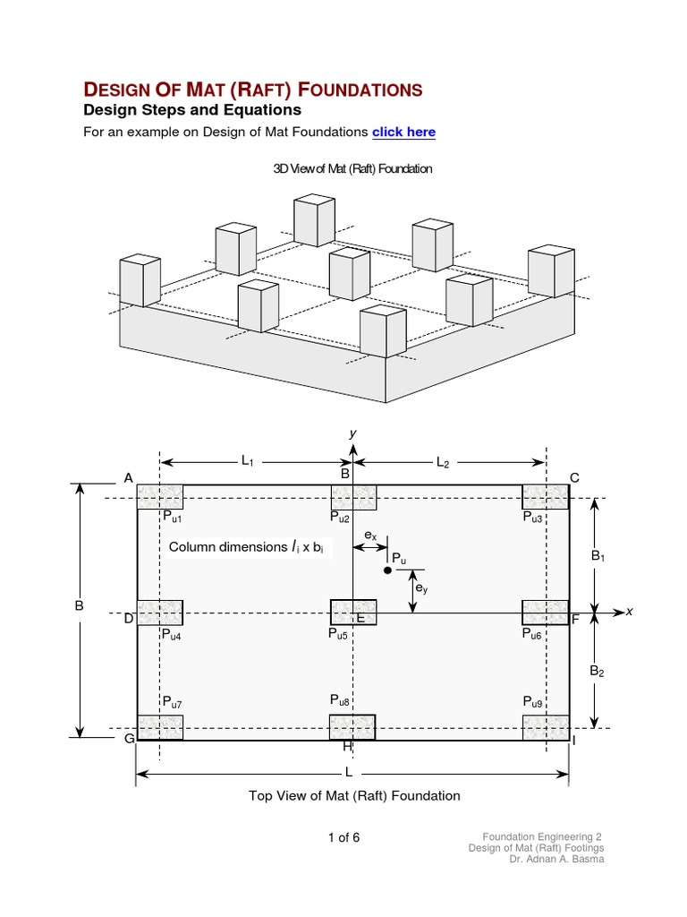 Design of Mat (Raft) Foundations A StepbyStep Example PDF Civil
