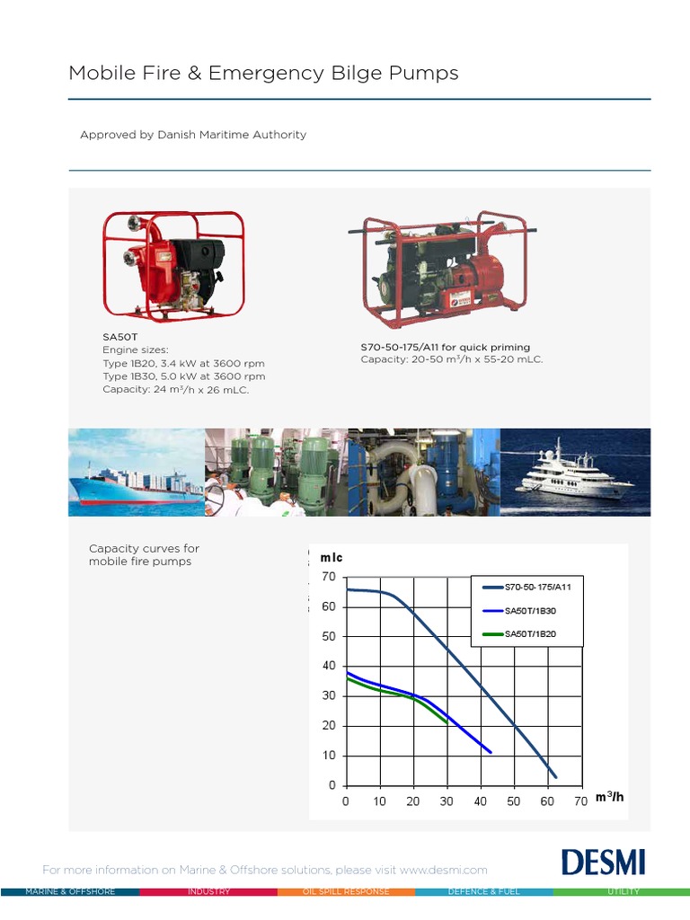 DESMI DSL-B Bilge Variant