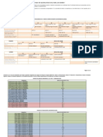 Tabla Equivalencias Idiomas Erasmus 12-13