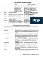 Errata Terms 20111013-DE PDF