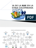 Historia de La Rse en La Industria Colombiana