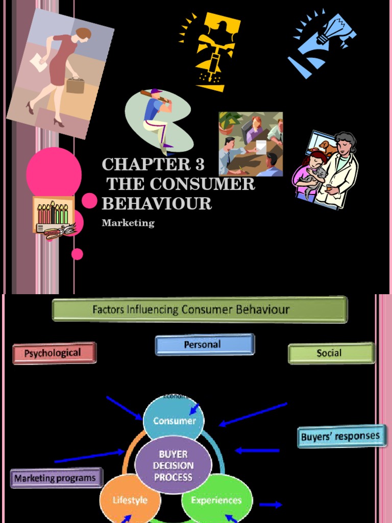 The Consumer Behaviour: Marketing | PDF | Behavior | Sales