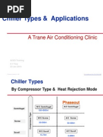 Chiller Types and Applications