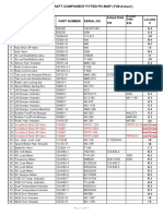 List of Aircraft Component Fitted PK-MGP (F28-Actual) : Date: 16 February 2009 Actual Data S/N Actual Data