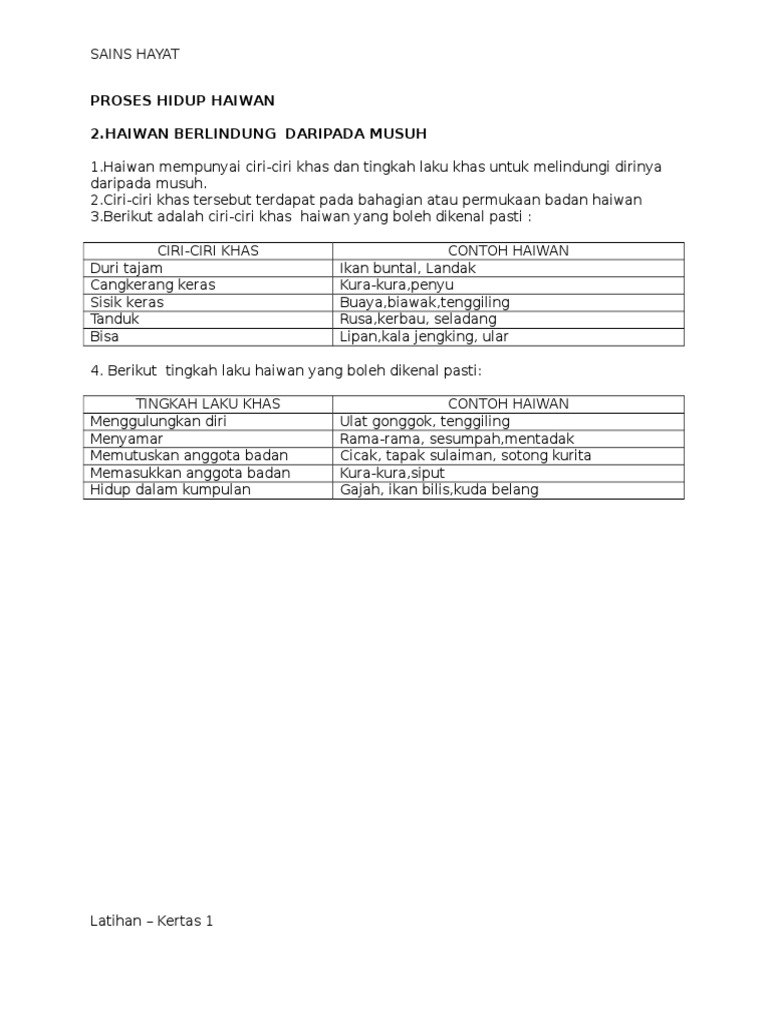 2.haiwan Berlindung Daripada Musuh  PDF