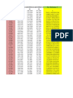 Trabajo en Clases (Máquinas Hidráulicas)