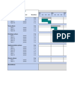 Copy of Project Timeline (Marine Theme) (1)