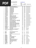 Q - Bae146 Inventory - SSS-Jan 2010