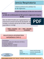 Insuficiencia Respiratoria