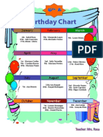 Birthday Chart- 6thA