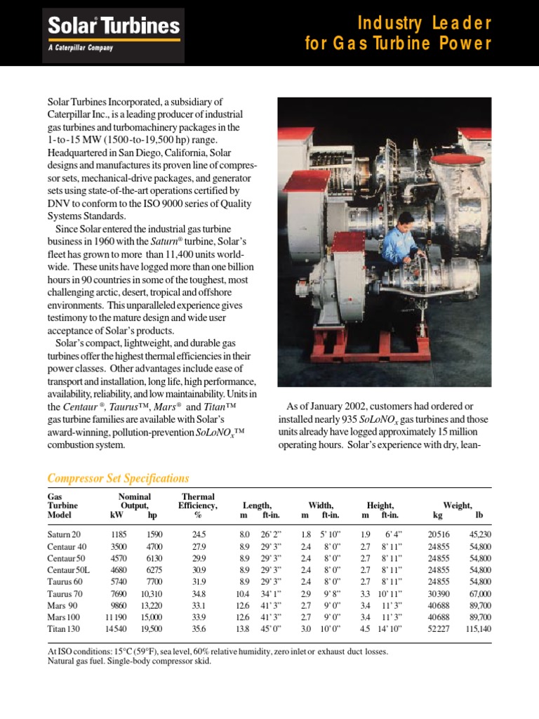 Solar Turbines 1 Gas Compressor Gas Turbine