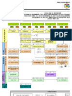 2015-03-20 Plan de Estudios Propuesto R05