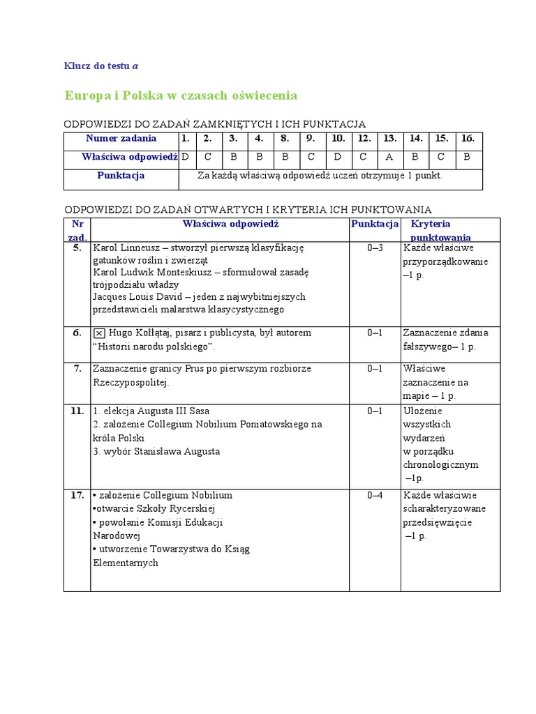 Europa I Polska W Czasach Oświecenia Sprawdzian Grupa B Odpowiedzi