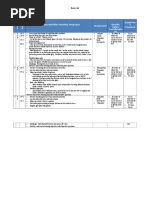 Grade 9 Soccer Unit Plan