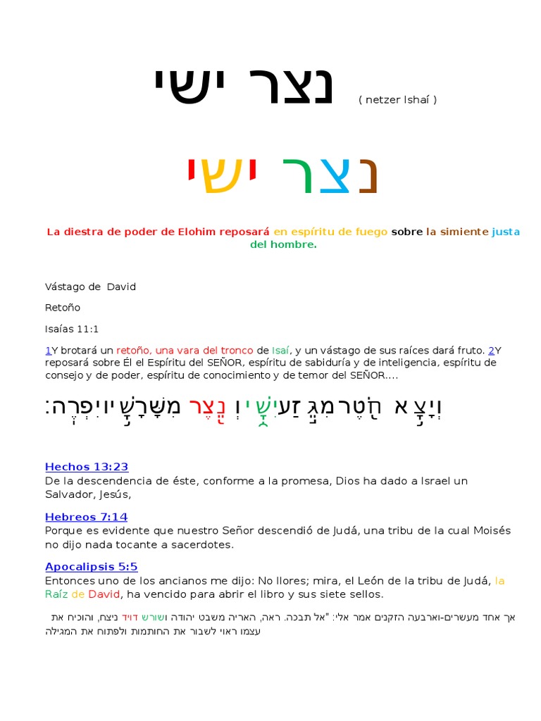 Retoño, Renuevo, Raíz de Isaí Espíritu Tetragrammaton
