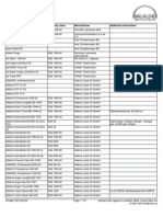 Productlist PDF