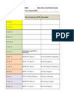 IGNOU STUDY CENTRE-29009D Manovikas Charitable Society BSW Counselling Schedule For January 2015 Time Date 1st Year Current Jan 2015 Counsellor