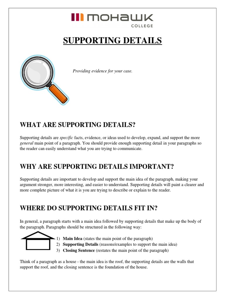 Supporting sentences in a paragraph image