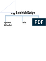 Egg Sandwich Recipe: Ingredients Verbs Kitchen Tools
