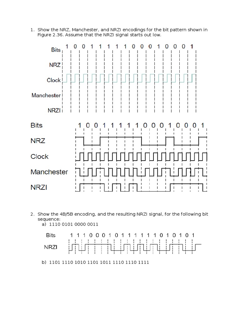Network Exercise