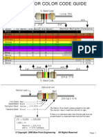 Resistor Charts