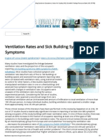 Ventilation Rates and Sick Building Syndrome Symptoms - Indoor Air Quality (IAQ) Scientific Findings Resource Bank (IAQ-SFRB)