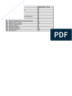 Gantt Table (System Analysis and Design)