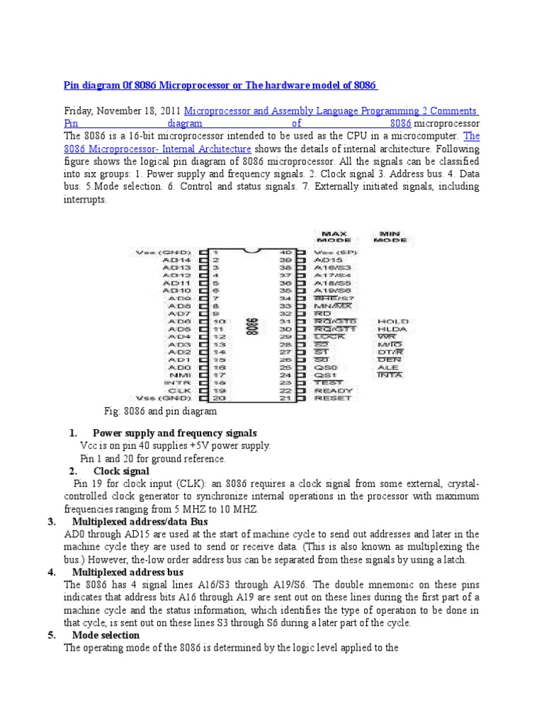 Pin Diagram 0f 8086 Microprocessor or The Hardware Model of 8086 PDF