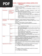 Dissertation croissance progres technique et emploi fes