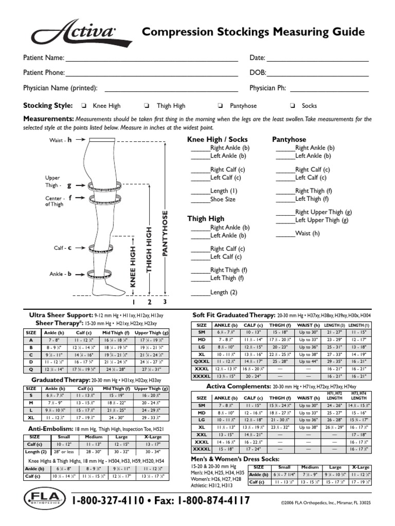 Activameasureform | PDF