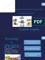 Tecnología Educativa - Presentación