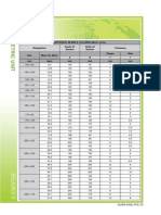 Universal Beam Dimension and Weight - BEAM - Metric PDF