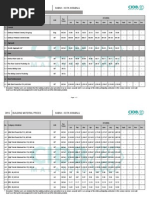 Download CIDB - Main Building Material Price 2015 SABAH by Anonymous vmeAM32w SN291306525 doc pdf