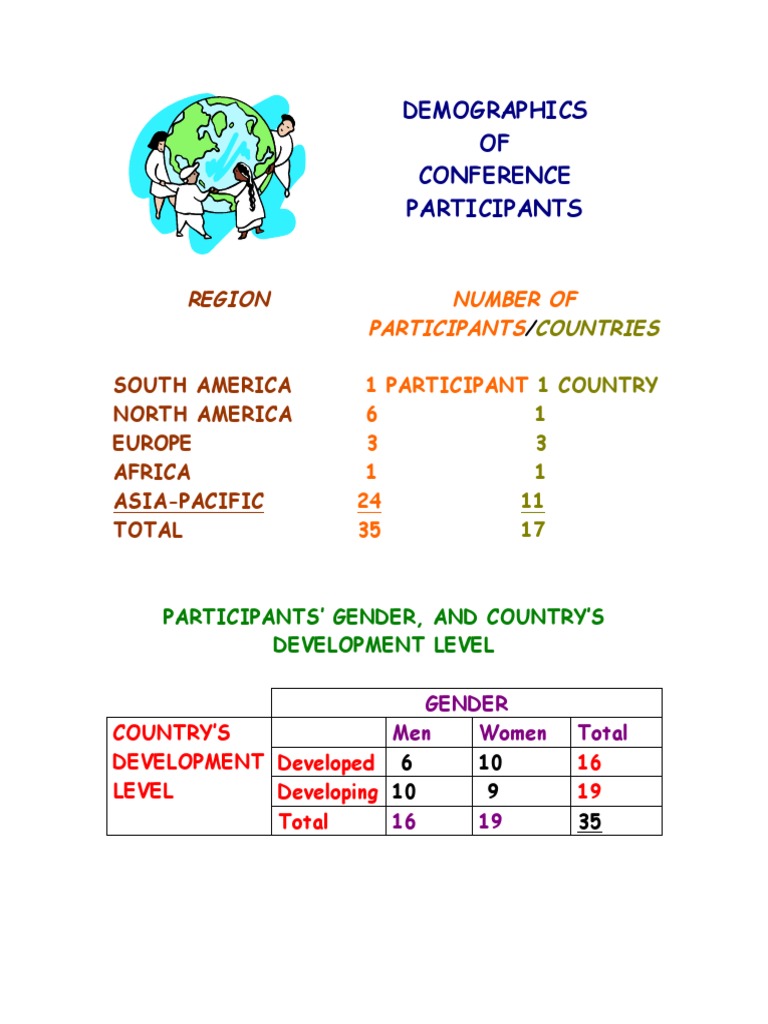 Demographics | PDF