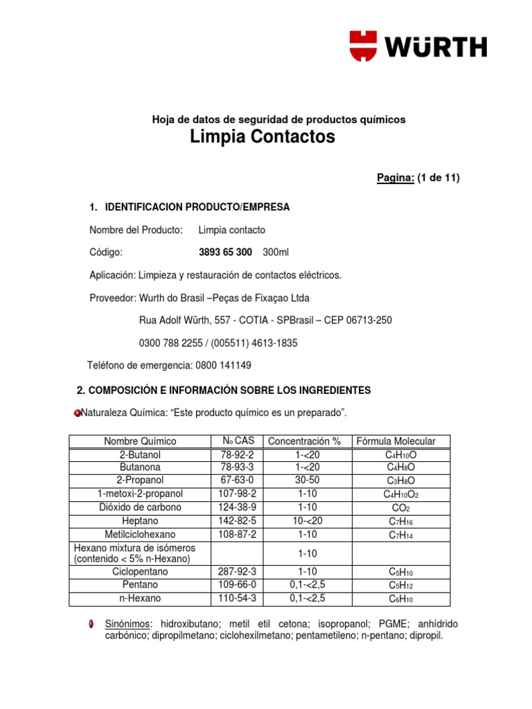 Limpia Contactos 300ml Wurth