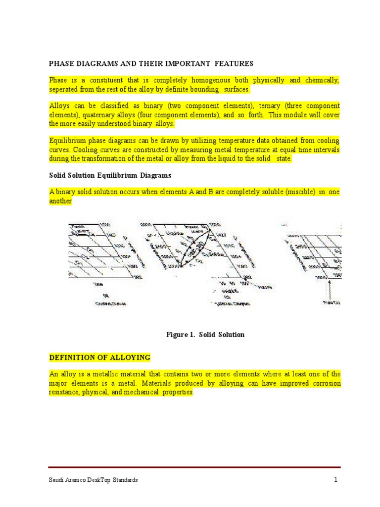 Alloy Phase Diagrams Explained | PDF | Alloy | Steel