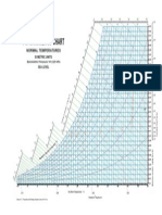 Diagrama psicrometrico.pdf
