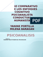 Cuadro Comparativo Entre Cognitivo, Psicoanalitico, Conductual y Humanista