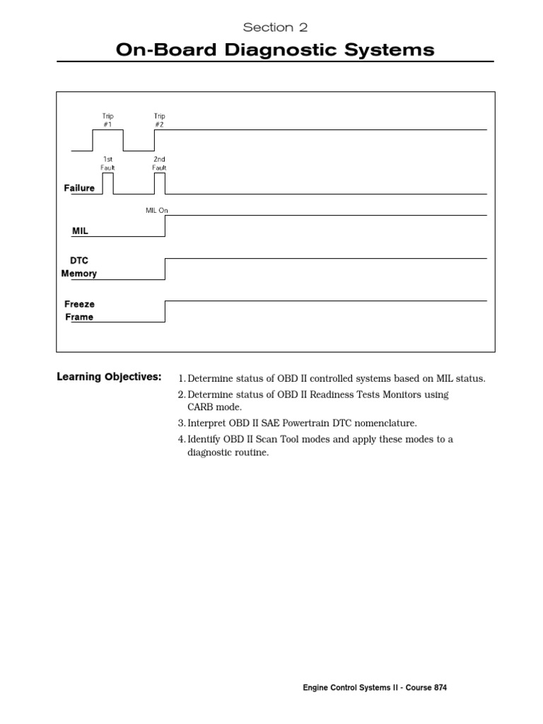 On-Board Diagnostic Systems | PDF | Automotive Technologies | Vehicles