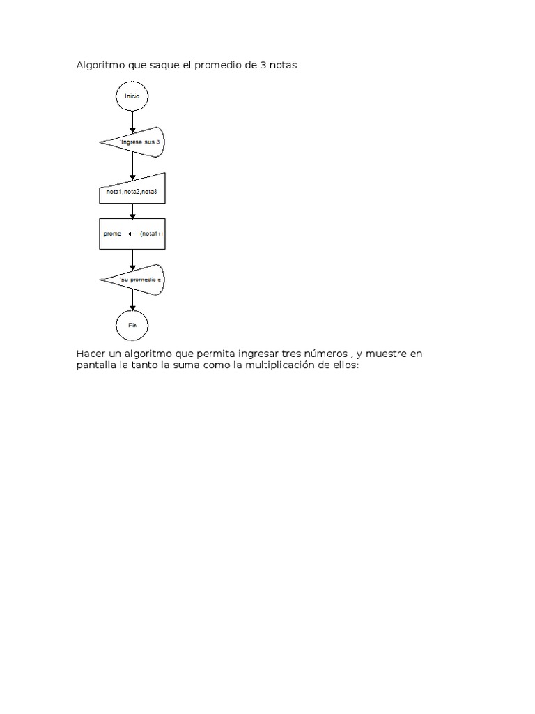 Algoritmos para Cálculos Básicos | PDF | Algoritmos | Multiplicación