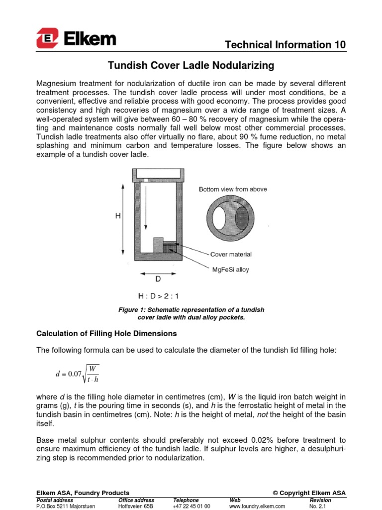 Tundish Cover Ladle Nodularizing Alloy Magnesium
