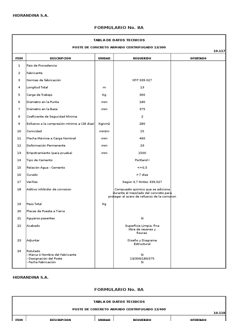 Tabla de Datos Tecnicos RP | Descargar gratis PDF | Transformador | Cobre