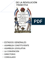 Etapas de La Revolución Francesa