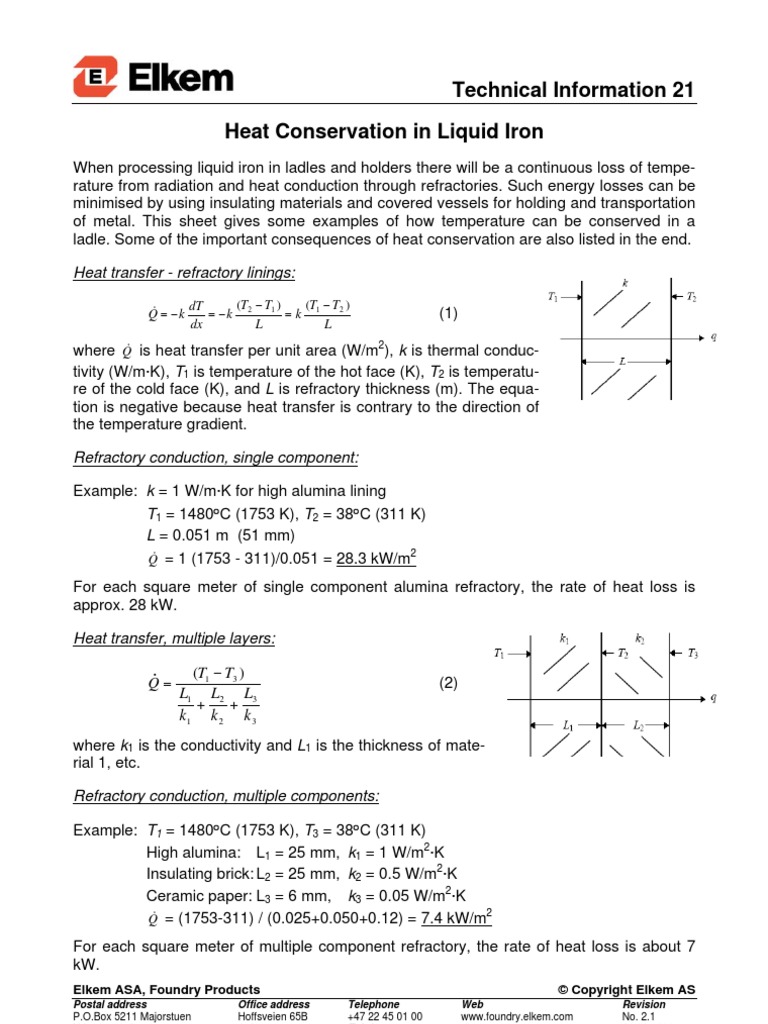 Heat Conservation in Liquid Iron PDF Refractory Heat Transfer