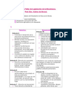 Trabajo de Taller de Legislación de La Enseñanza