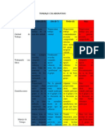 Trabajo Colaborativo