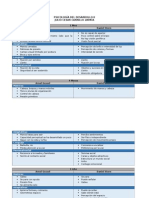 Psicología de Desarrollo 8