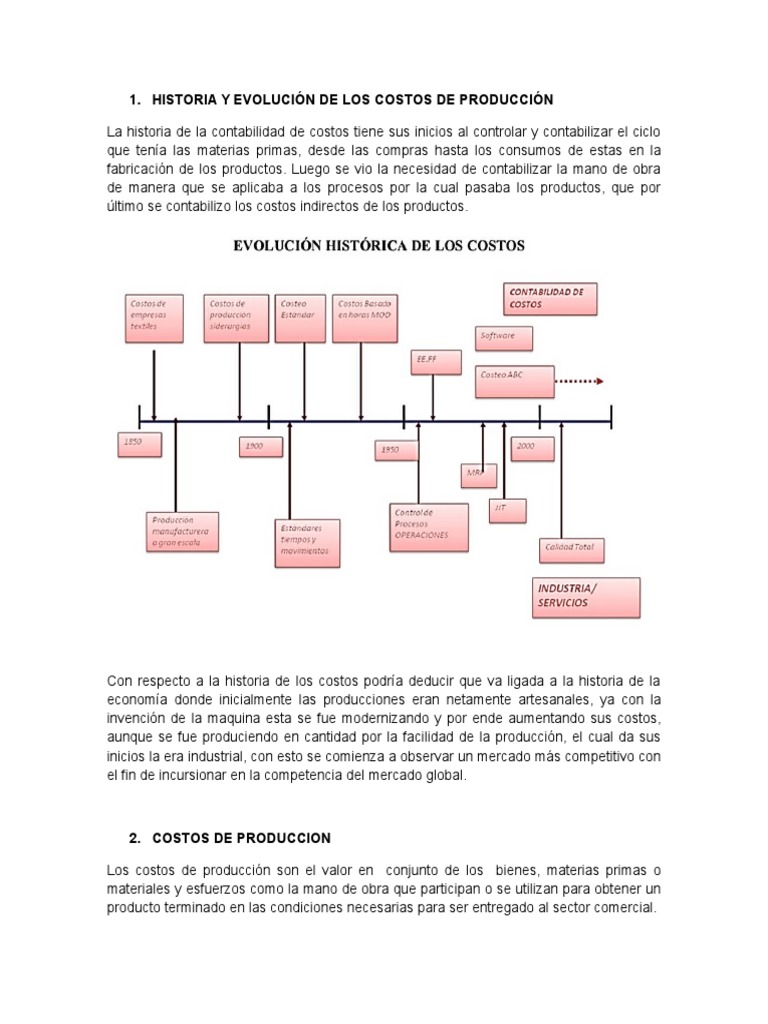 HISTORIA_Y_EVOLUCION_DE_LOS_COSTOS_DE_PRODUCCION.docx