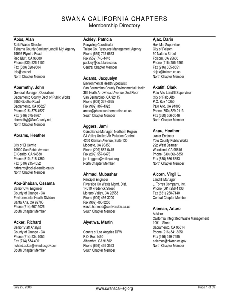 SWANA by Member Directory July 2006 | PDF