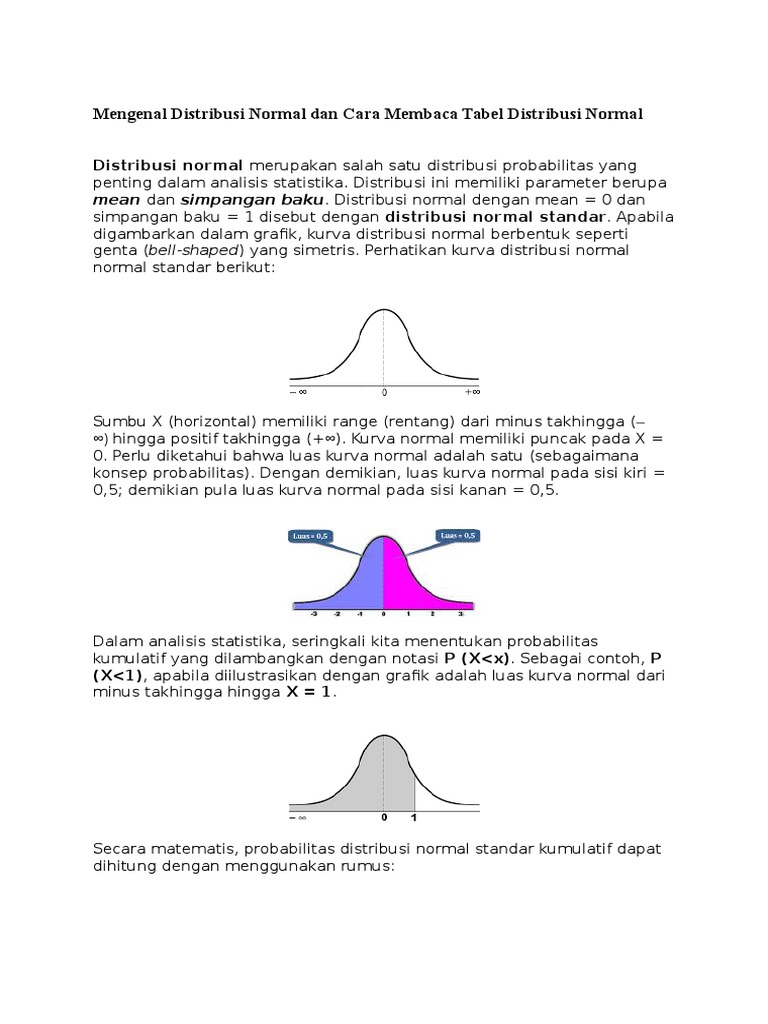 Mengenal Distribusi Normal Dan Cara Membaca Tabel Distribusi Normal